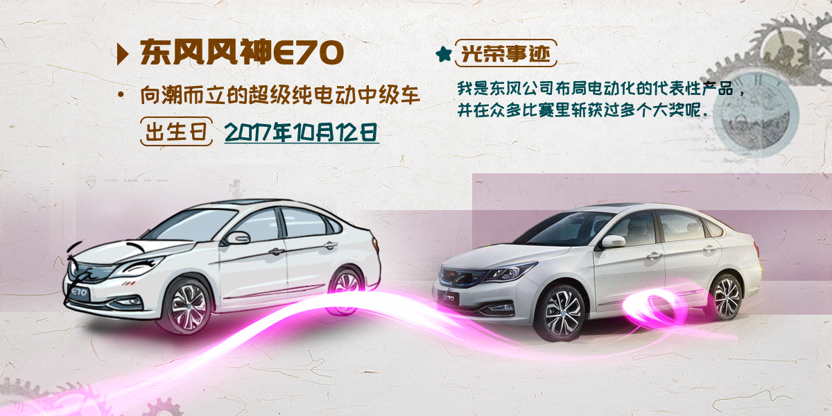 YH533388银河集团风神E70