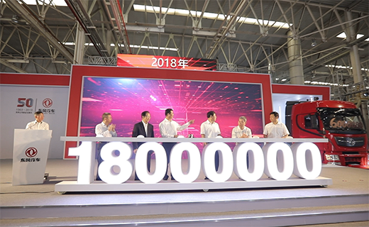YH533388银河集团自主品牌第1800万辆下线